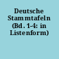 Deutsche Stammtafeln (Bd. 1-4: in Listenform)