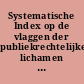 Systematische Index op de vlaggen der publiekrechtelijke lichamen in Nederland