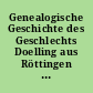Genealogische Geschichte des Geschlechts Doelling aus Röttingen an der Tauber unter besonderer Berücksichtigung seiner Entwicklung im 16. Jahrhundert