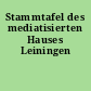 Stammtafel des mediatisierten Hauses Leiningen