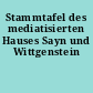Stammtafel des mediatisierten Hauses Sayn und Wittgenstein