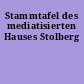 Stammtafel des mediatisierten Hauses Stolberg