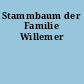 Stammbaum der Familie Willemer