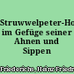 Struwwelpeter-Hoffmann im Gefüge seiner Ahnen und Sippen