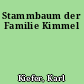 Stammbaum der Familie Kimmel