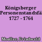 Königsberger Personenstandsfälle 1727 - 1764