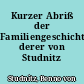Kurzer Abriß der Familiengeschichte derer von Studnitz